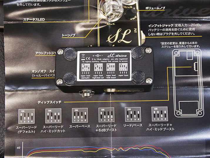 Xotic SL Drive 2