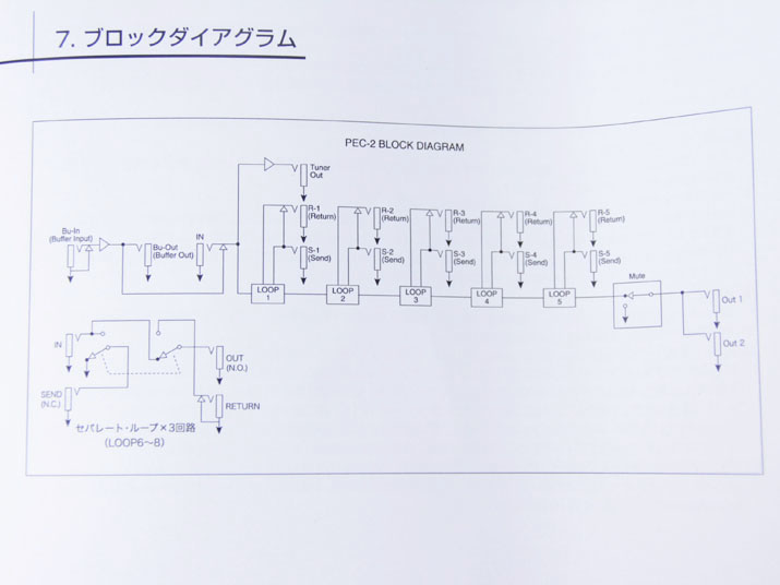 Providence PEC-2 6