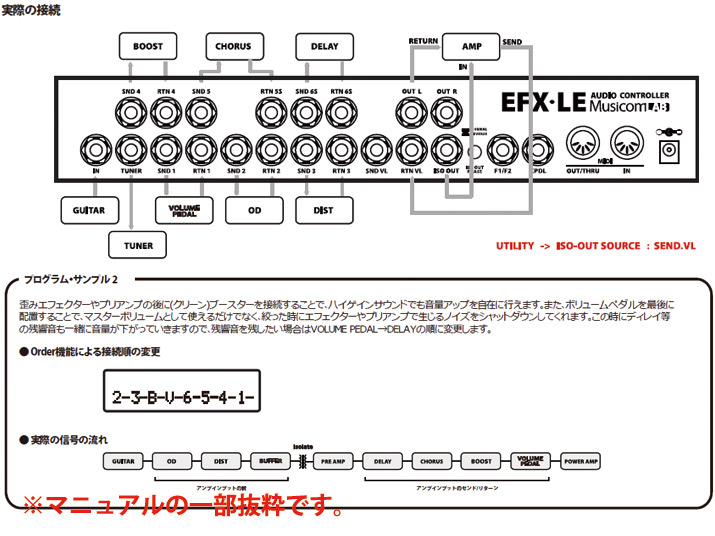 Musicom Lab EFX-LE 14