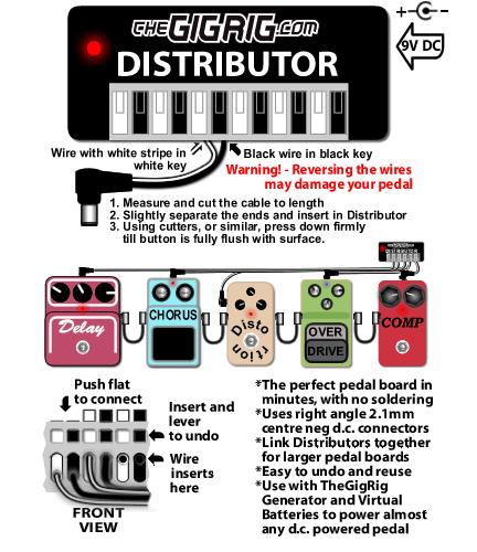 Gig Rig Distributor 2